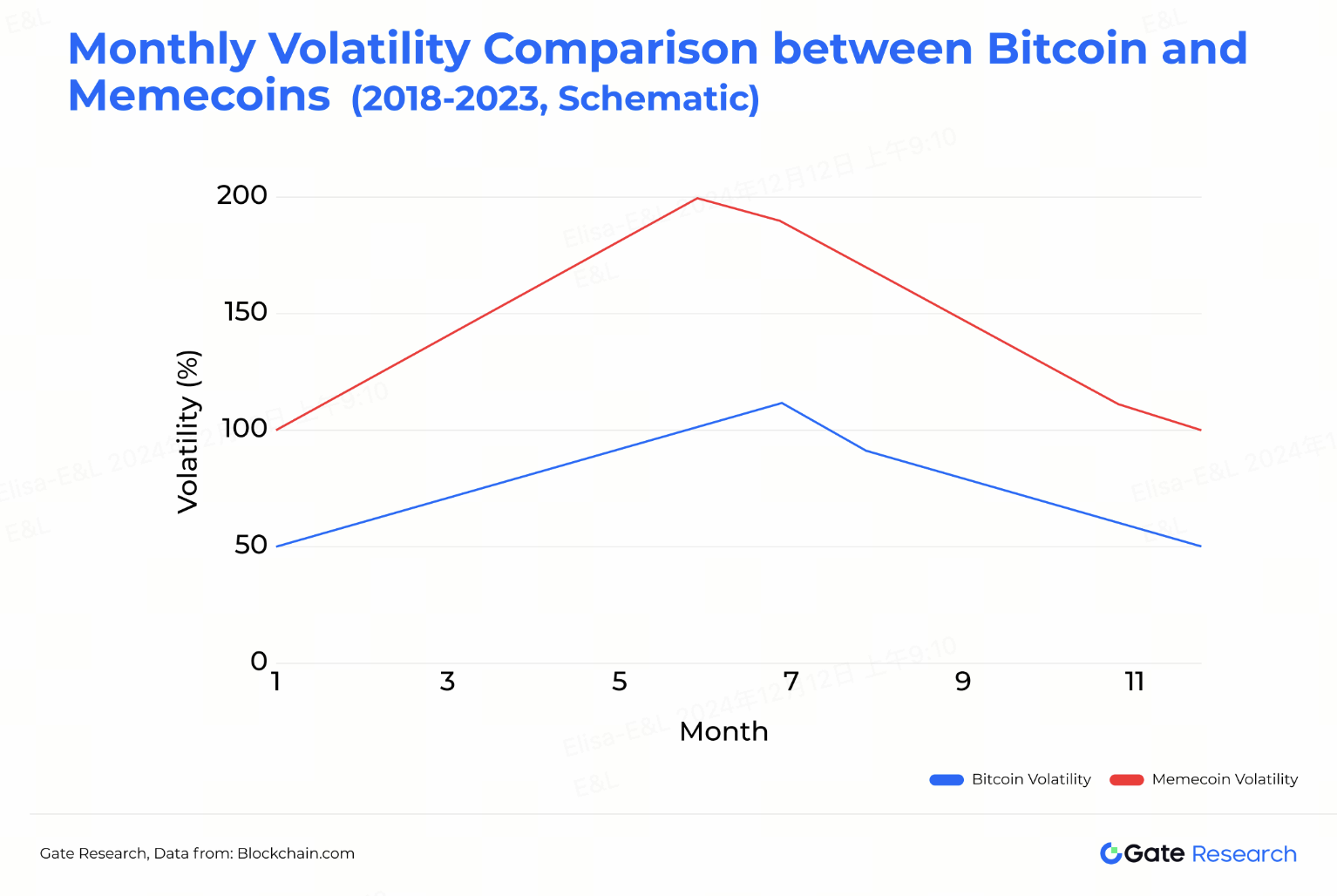Giá Chuột Hamster Bao Nhiêu? Chi Phí Tổng Quát 2024