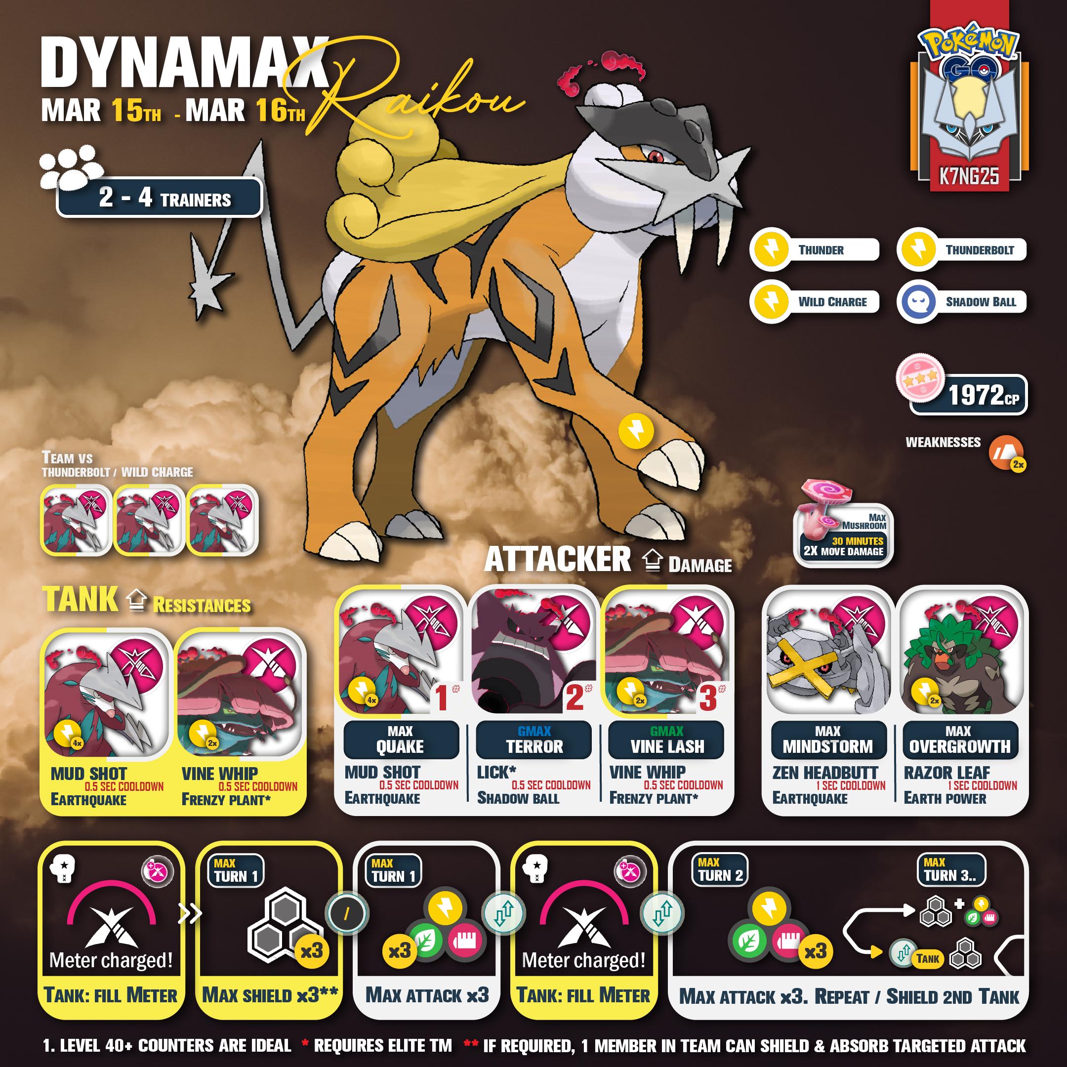 HÌNH ẢNH CON CHUỘT CHŨI: Tổng Quan Chi Tiết Về Đặc Điểm Và Tập Tính