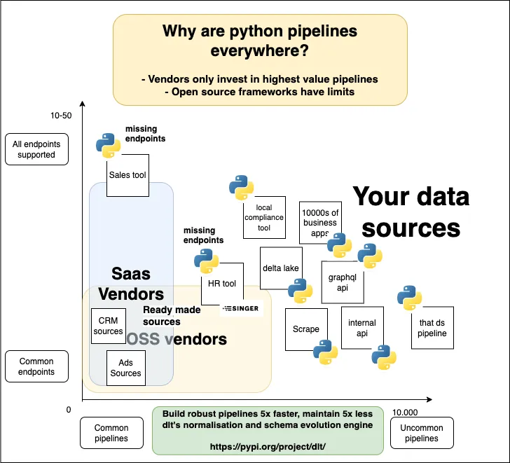 Tại Sao Chó Sói Lại Hú? Giải Mã Khoa Học Về Hành Vi Giao Tiếp