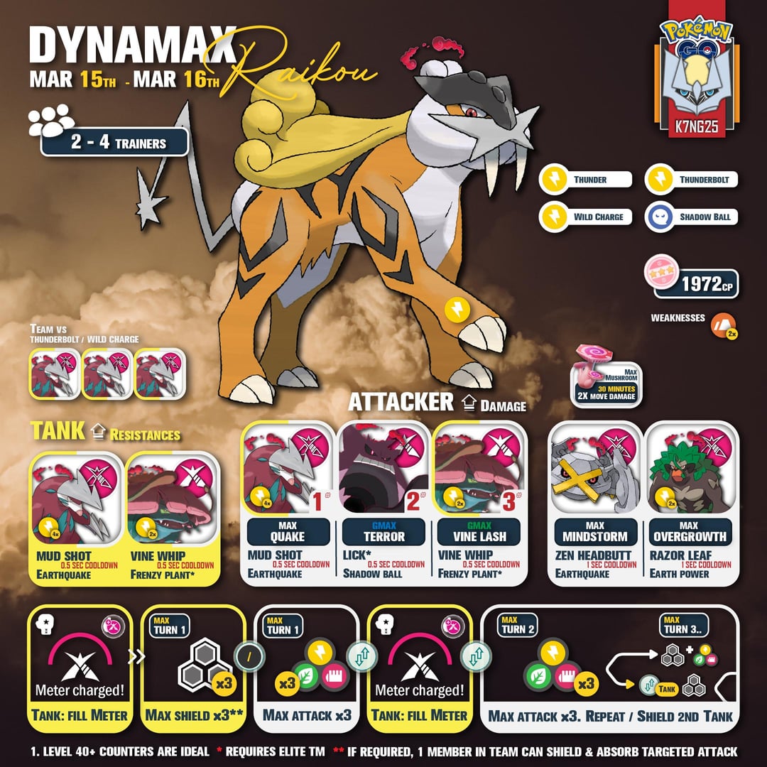 HÌNH ẢNH CON CHUỘT CHŨI: Tổng Quan Chi Tiết Về Đặc Điểm Và Tập Tính