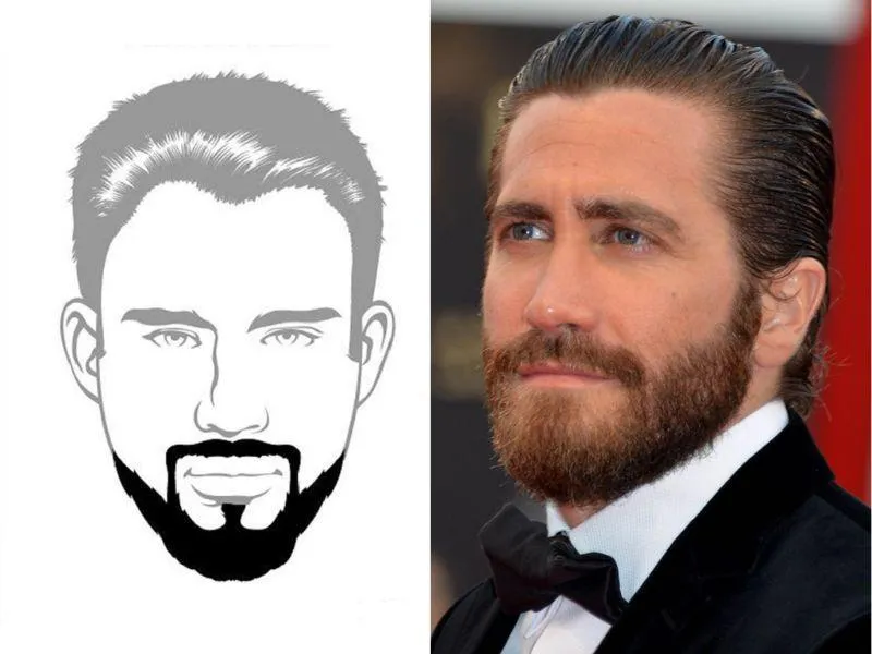 Full Goatee (râu dê toàn phần) tạo nên vòng râu quanh miệng và cằm