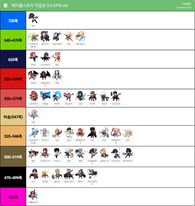 Đồ Dùng Cho Chuột Hamster: Danh Mục Thiết Yếu Cho Người Mới Nuôi